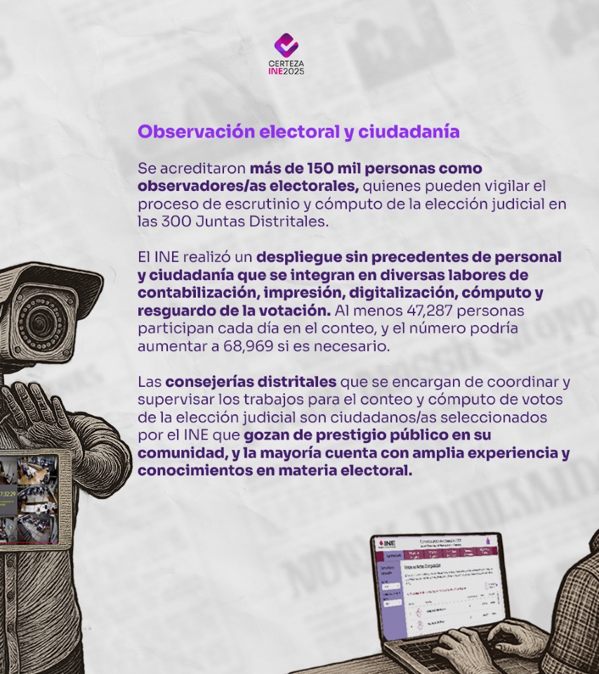 Por primera vez puedes seguir en vivo la transmisión del cómputo de la votación de la elección judicial 🗳

Sigue el cómputo de la votación aquí: 
👉 ine.mx/transmisiones-…

También puedes seguir el resultado de los cómputos distritales: 
👉 computospj2025.ine.mx/landing

Infórmate