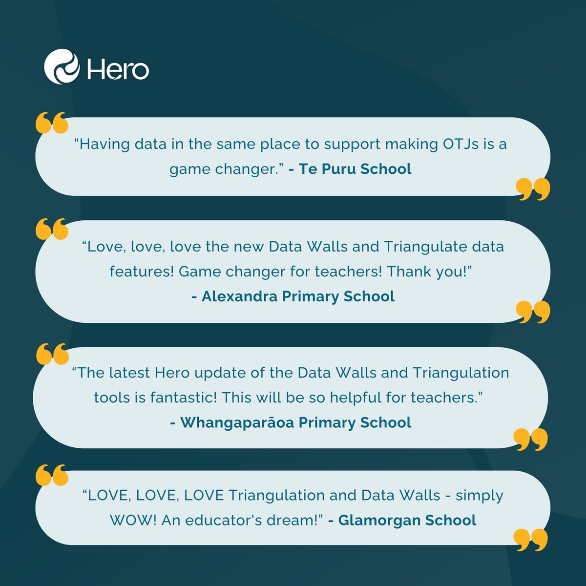 It’s been two weeks since the launch of an exciting new release, and the response from schools has been incredible.

With the introduction of Data Walls and Data Triangulation, educators have a clearer, more comprehensive view of student growth and achievement. Highly visual