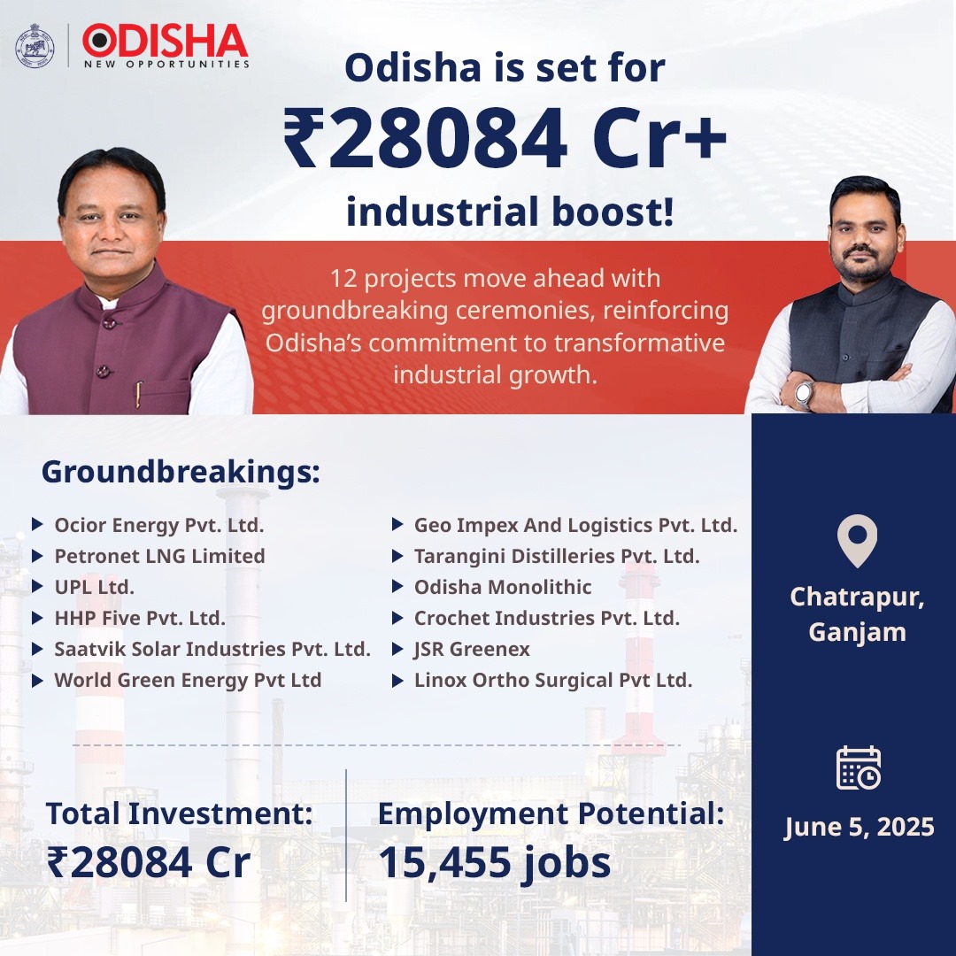 Invest Odisha (@investinodisha) on Twitter photo Hon’ble <a href="/CMO_Odisha/">CMO Odisha</a> Shri <a href="/MohanMOdisha/">Mohan Charan Majhi</a> is set to lead the groundbreaking of 12 industrial projects in Chatrapur, Ganjam—setting the stage for Odisha’s next leap in inclusive and region-driven industrial growth.
<a href="/SampadSwainBJP/">Sampad Swain</a>
#InvestInOdisha #InvestInFuture #SamrudhOdisha Hon’ble <a href="/CMO_Odisha/">CMO Odisha</a> Shri <a href="/MohanMOdisha/">Mohan Charan Majhi</a> is set to lead the groundbreaking of 12 industrial projects in Chatrapur, Ganjam—setting the stage for Odisha’s next leap in inclusive and region-driven industrial growth.
<a href="/SampadSwainBJP/">Sampad Swain</a>
#InvestInOdisha #InvestInFuture #SamrudhOdisha