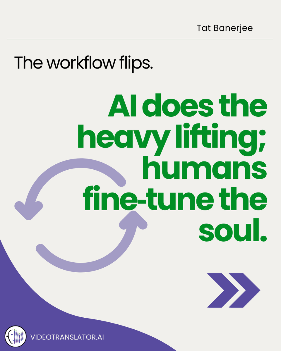 vidtranslatorai's tweet photo. What really happens when AI takes over the heavy lifting in translation? Do humans become obsolete? Or do they get promoted?

Check out this carousel to find the answer!
Read more: https://t.co/Q6kv2IRfiB

#VibeTranslation #VideoTranslatorAI https://t.co/qETVmtNmFX