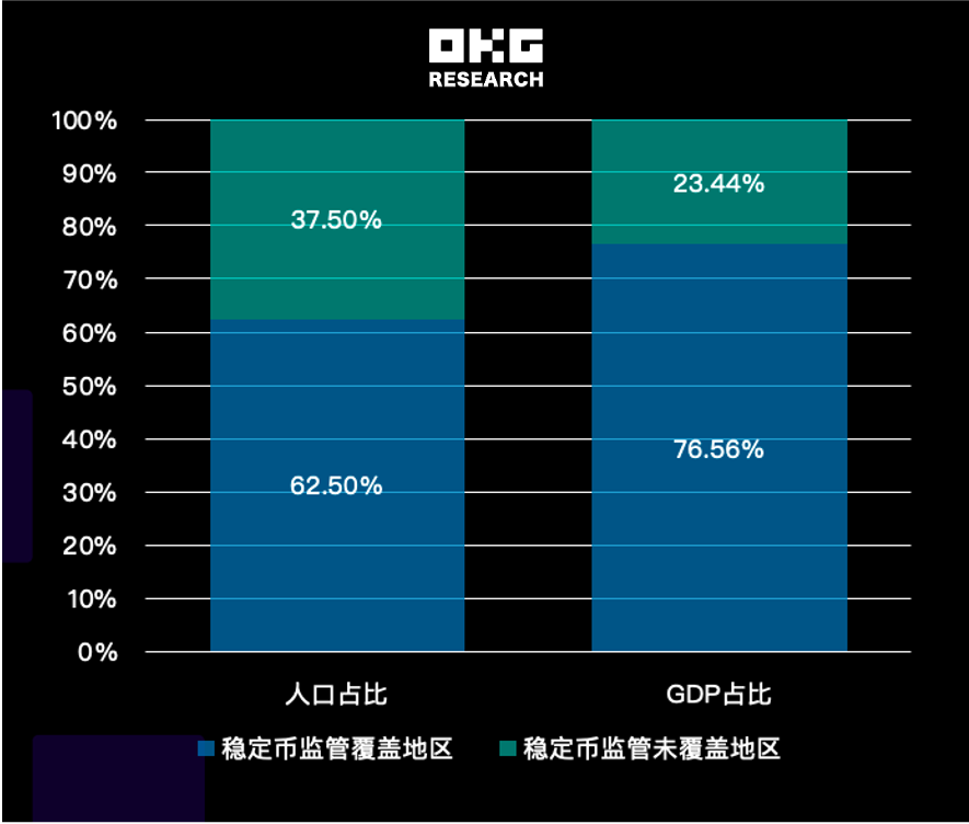 OKG | 歐科雲鏈 tweet media