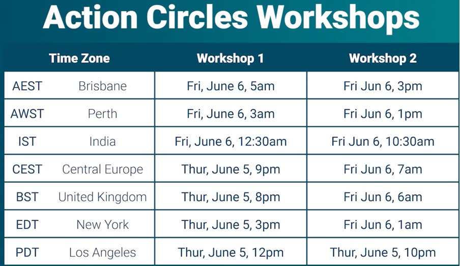 The I-CEPS 2025 Congress is officially underway! 
You don't want to miss our Action Circles workshop. 
Register for I-CEPS here: 

i-ceps.pafra.org/registration
