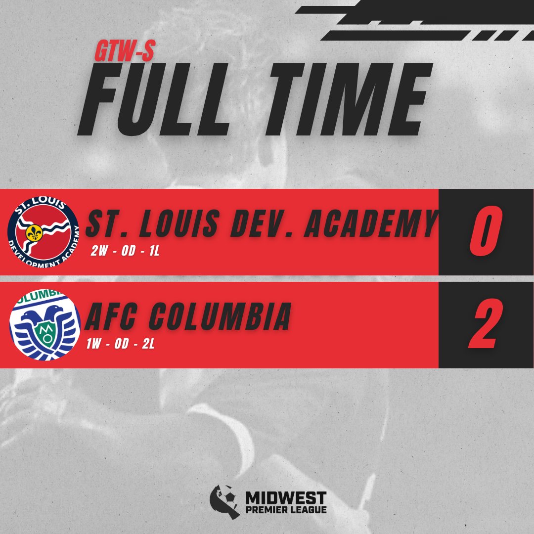 ℹ️ In the only MWPL match this Wednesday night, AFC Columbia secured their first win—and first points—of the season with a 2-0 result over previously unbeaten St. Louis Development Academy. A strong performance in a Gateway South division proving to be very competitive.