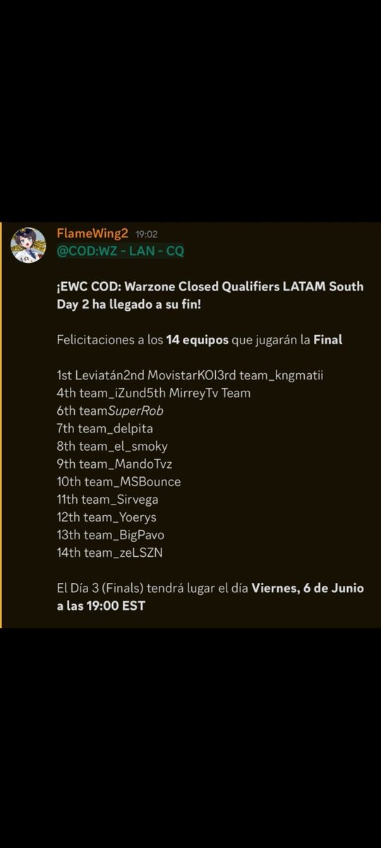 Clasificar a la final en esto apesar de los fallos técnicos y la inesperiencia significa una Victoria para nosotros, bien jugado boteros <a href="/YoerysH/">YoerysHernandez</a> <a href="/kenlly31298682/">kenyiiRD</a> 

Try on the F Top🇩🇴
