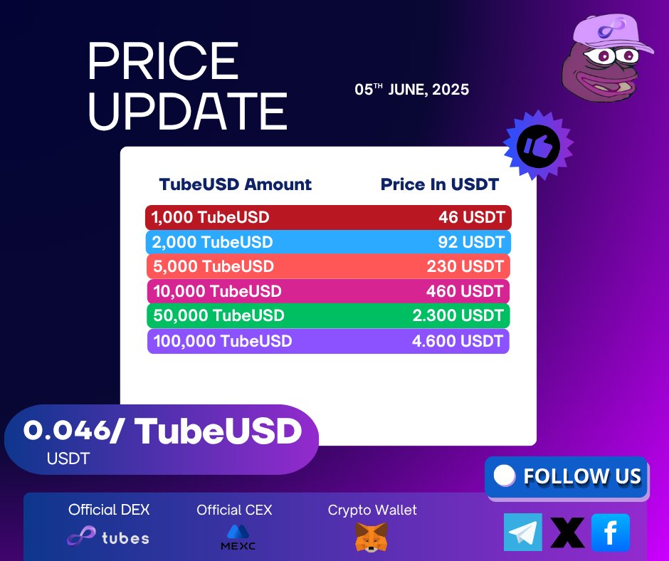 PepeOnTubes ($PEPE) tweet media