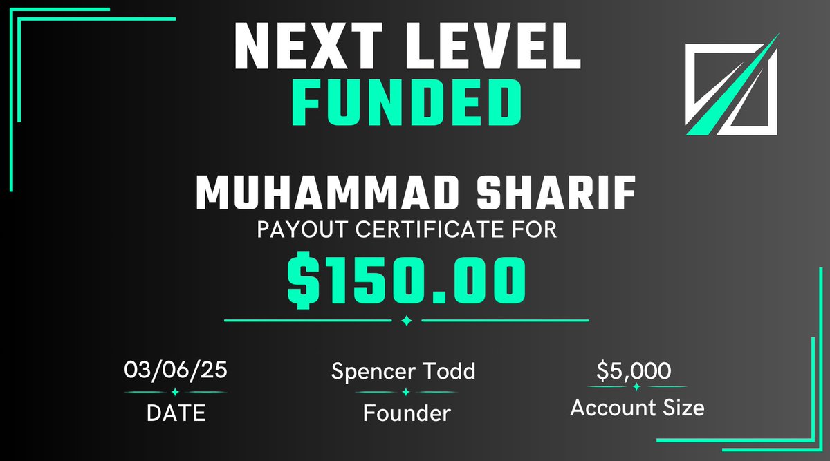 Did you receive a payout this week? 🔥🔥