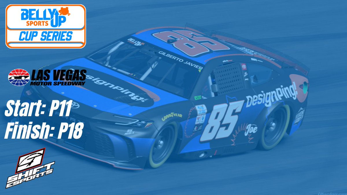 Gilberto Javier-Gomera (@gjavier_94) on Twitter photo Season finale for <a href="/EliteRacing_/">Elite Racing League</a> has concluded, had a solid outing but I wish I executed better. Time for the off season and prepare for my first full time season 👍 Season finale for <a href="/EliteRacing_/">Elite Racing League</a> has concluded, had a solid outing but I wish I executed better. Time for the off season and prepare for my first full time season 👍