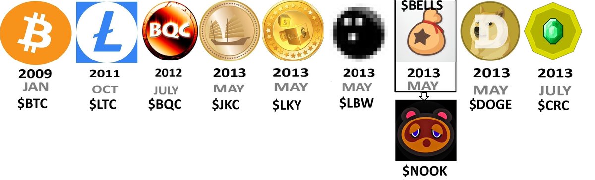 Julian han(💙,🧡)🛸🛸 tweet media