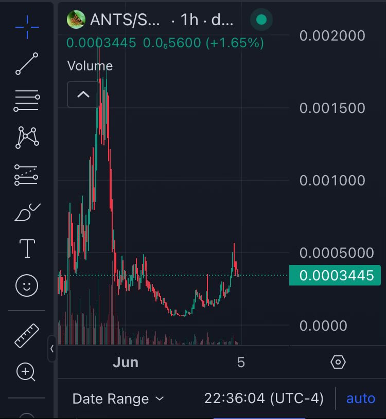 CryptoMac tweet media