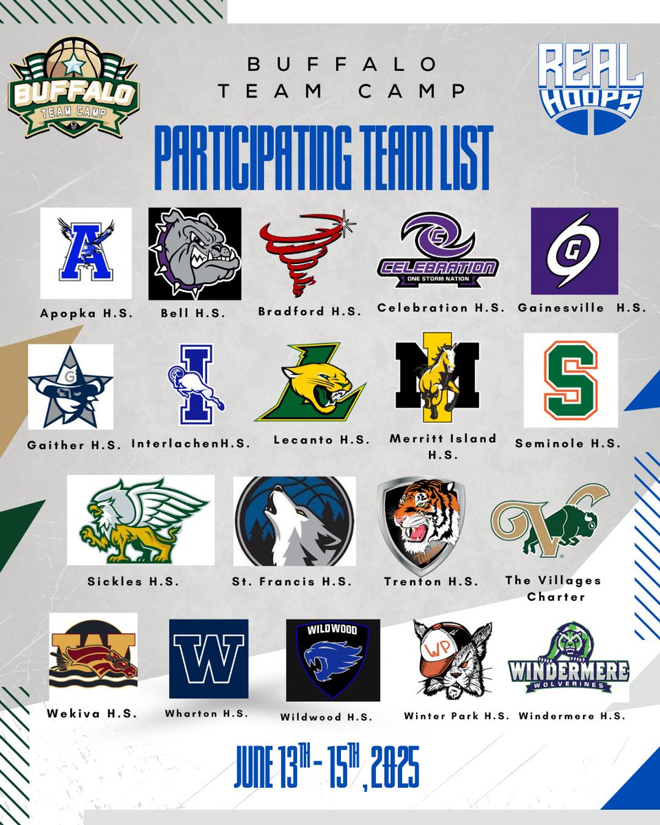 Realhoops (@realhoops_fl) on Twitter photo Villages Team Camp Is Right Around The Corner!
Check out This Awesome Line Up Of Teams.
College Coaches Have Booked Their Flights & Will Be In The Building June 13th-15th!
<a href="/BStampeders/">Buffalo Stampeders</a> <a href="/79colt45/">Colt McDowell</a> Villages Team Camp Is Right Around The Corner!
Check out This Awesome Line Up Of Teams.
College Coaches Have Booked Their Flights & Will Be In The Building June 13th-15th!
<a href="/BStampeders/">Buffalo Stampeders</a> <a href="/79colt45/">Colt McDowell</a>