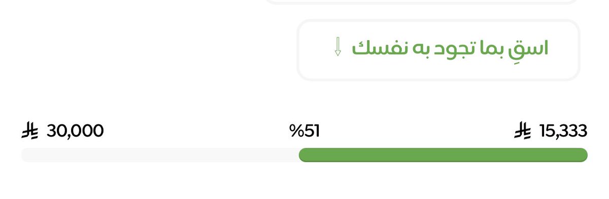6niiiyn's tweet photo. 700 بس وندخل 16 الاف اللهم بارك 🤍😍!

إذا ضاق عليك أمر ف تصدق
ففي الصدقة تيسير للأمور وراحة للصدور
(فأمَّا من أعطى واتقى وصدَّق بالحسنى)
النتيجة(فسنيسّره لليسرى) https://t.co/Sofbribync