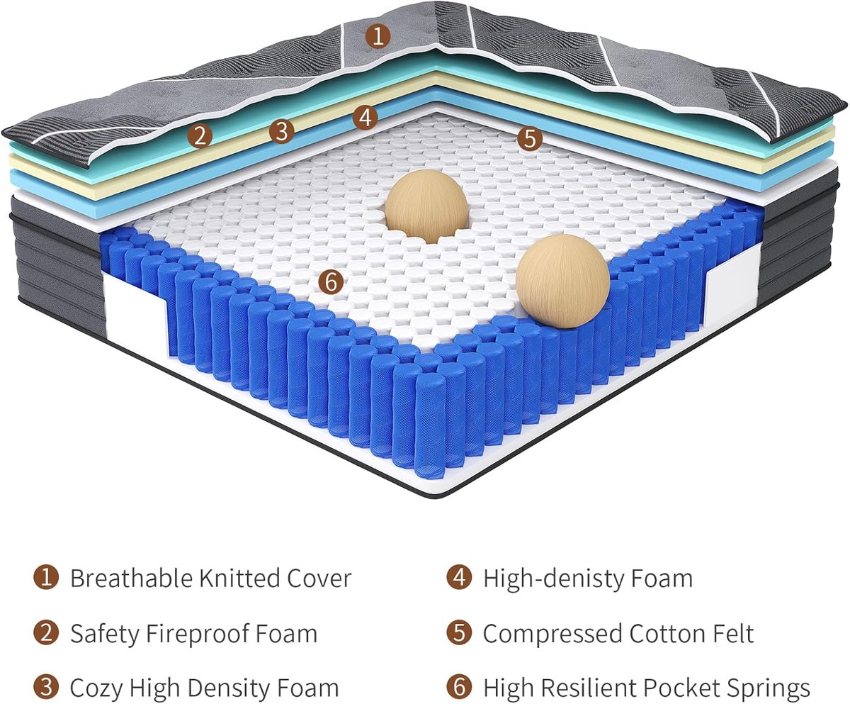 sophieye523's tweet image. The Importance of Choosing the Right Mattress

A good mattress is essential for quality sleep and overall health. With so many options available—memory foam, innerspring, latex, and hybrid—it’s important to choose one that suits your needs.
#Sleepthememattresses
#pocketspring