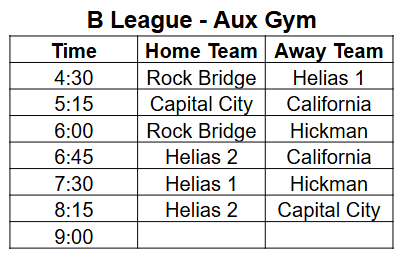 2nd Annual Lady Cavalier Summer League starts TONIGHT!!

Come out and support your Lady Cavs as well as see other great competition from the Mid-Missouri area!
