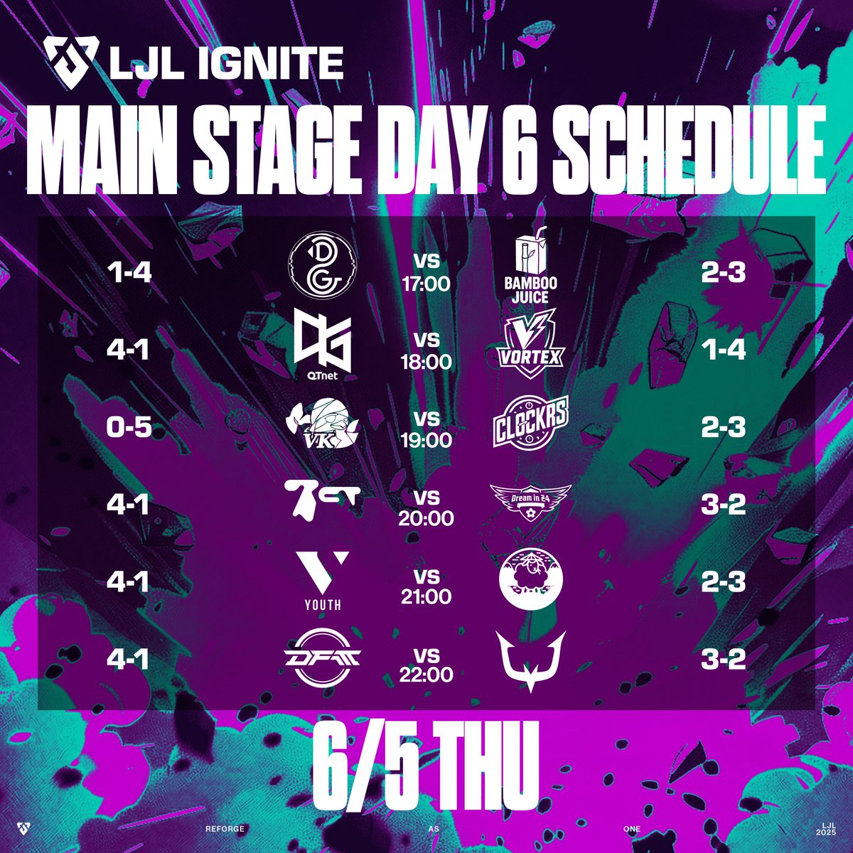 📣 LJL 2025 IGNITE MAIN STAGE Day 6 - Round 6

本日の対戦スケジュールはこちら👀

⚔ 17:00　DeltanGaming vs Bamboo Juice
⚔ 18:00　QT DIG vs Vortex
⚔ 19:00　VelbeliKaizokudan vs Clocks
⚔ 20:00　Burning Core Toyama vs Dream in 24
⚔ 21:00　VARREL YOUTH vs Yang Yang Gaming
⚔