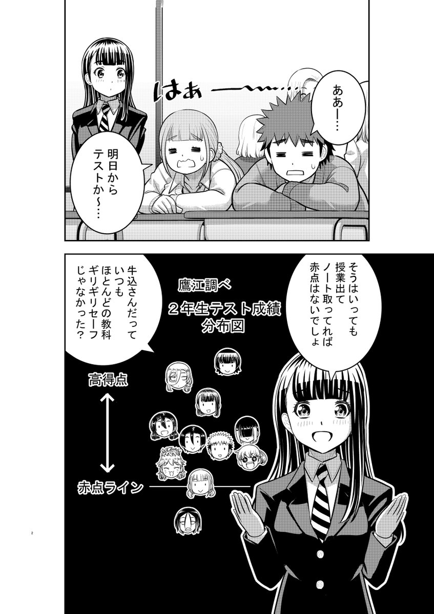 「ヤンキーJKクズハナちゃん」第241話掲載の週刊少年チャンピオン27号発売されました。
お話はテスト前、対策に励む服飾科一同! 