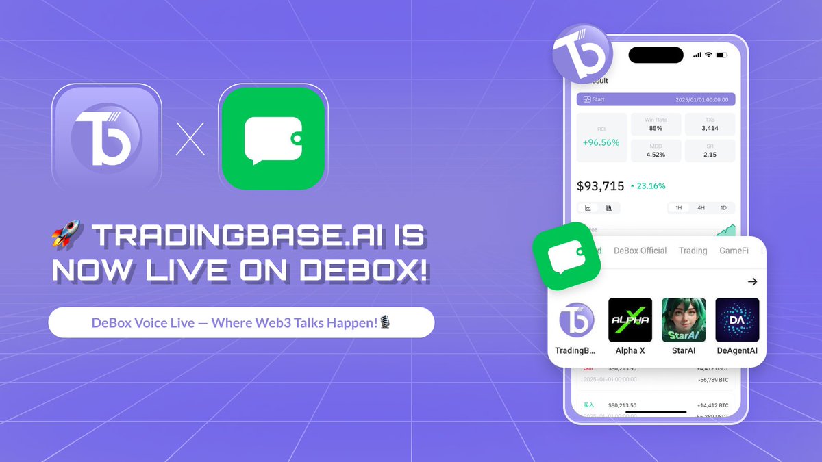 🚀 TradingBase.AI is now live on DeBox!

We’re excited to announce that the TradingBase.AI DApp is officially integrated into the <a href="/DeBox_Social/">DeBox</a> social platform, bringing our AI-powered trading tools to a broader Web3 community.

🎙 Excitingly,  DeBox has