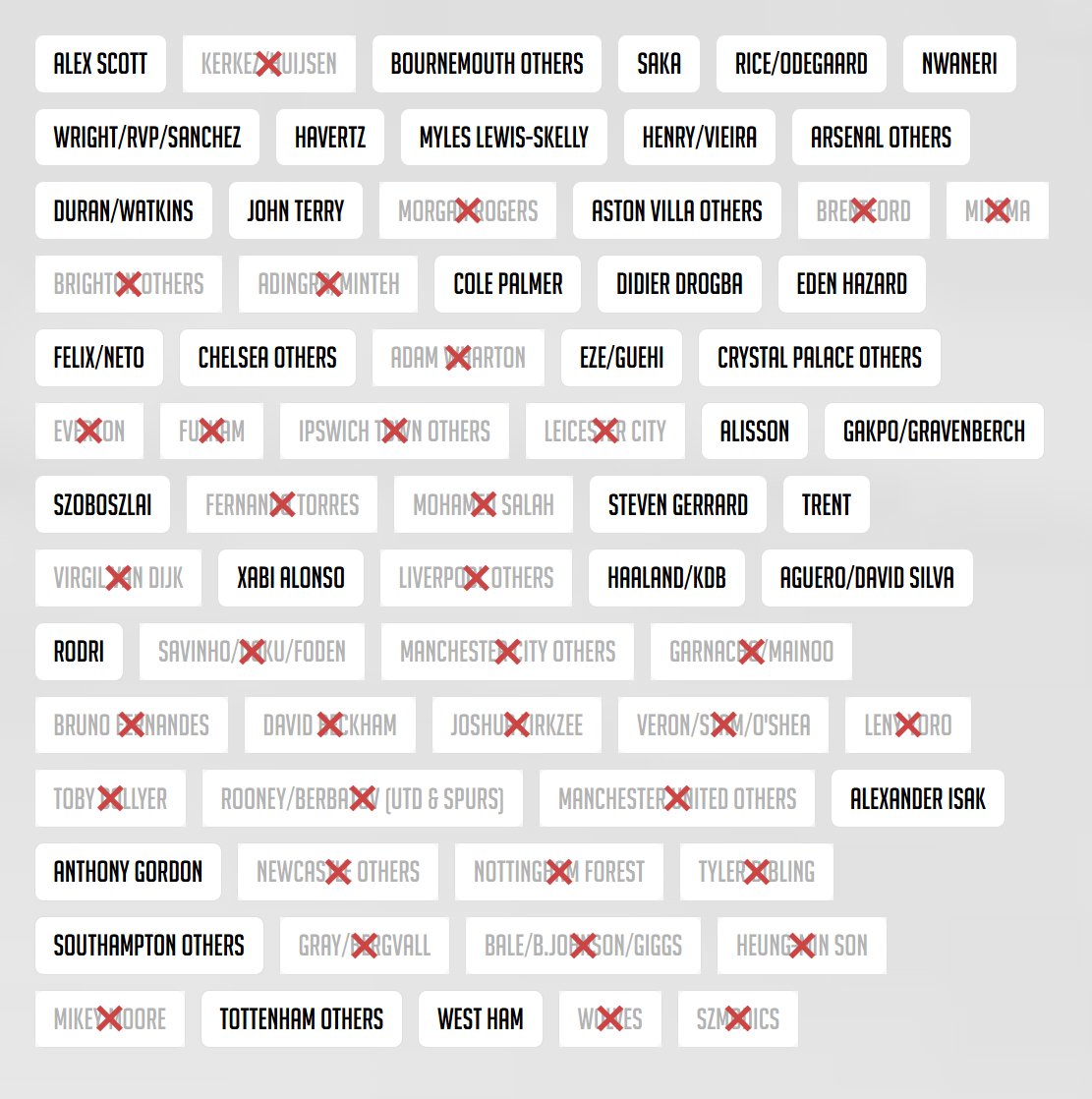 2024-25 EPL Select Hobby Case finally shows up! 😅

Emailing anyone who placed an order in the EPL select break a 10% Coupon code, can be used sitewide and has no expiry date 🤝

Half Case PYT Breaking this Friday, around 30 spots left! can be found on site or via dms 👍