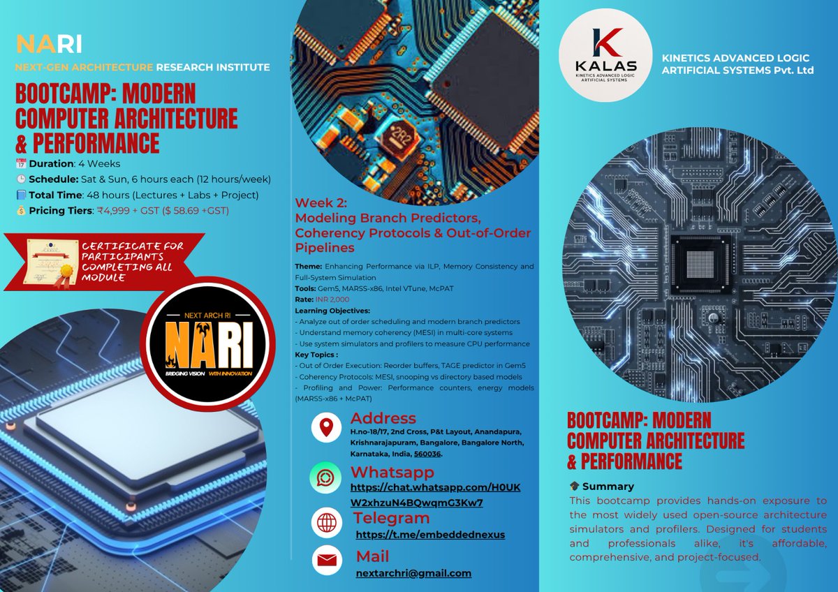 Priyans57411485's tweet image. Modeling processors
Bootcamp: Computer Architecture & Performance
Make it Fail,
Make it Pass,
Make it Robust
#microarchitecture #multicore #RISCV #Processor #architecture #performance #analysis #GPU #CPU #bootcamp #OpenSource #x86 #SOC #simulator #emulator #profile #AnalysisTool