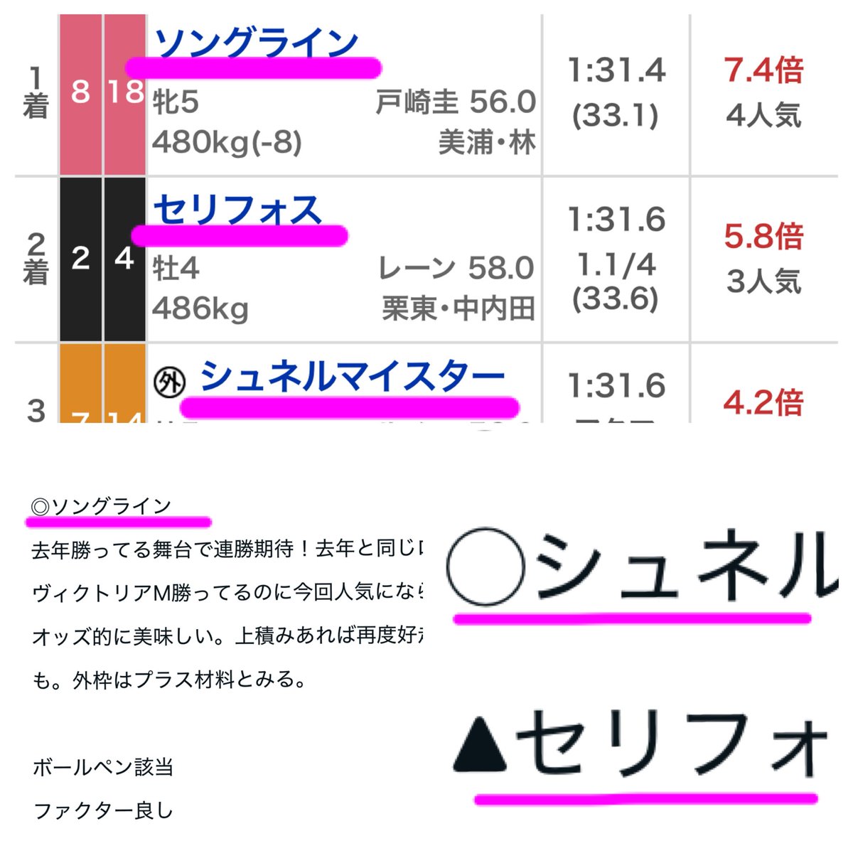 《安田記念》驚愕の3年連続的中へ🔥

2024年
◎ソウルラッシュ🥉
◯ロマンチックウォーリア🥇
△ナミュール🥈

2023年
◎ソングライン🥇
◯シュネルマイスター🥉
▲シュネルマイスター🥈

先週の日本ダービー◎◯完璧💯
先出し無料でワンツー決着🎯
◎クロワデュノール🥇
◯マスカレードボール🥈