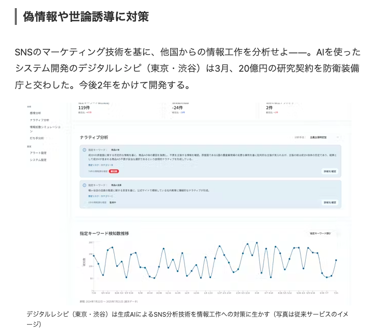 投資先デジタルレシピも掲載していただいております！

新しい技術を活用した事業展開が非常に早く、刺激をいただく方です！新しいシステム開発、プロダクトにも期待しています！！

防衛産業、スタートアップが相次ぎ参入　情報工作分析や無人気球 - 日本経済新聞 nikkei.com/article/DGXZQO…