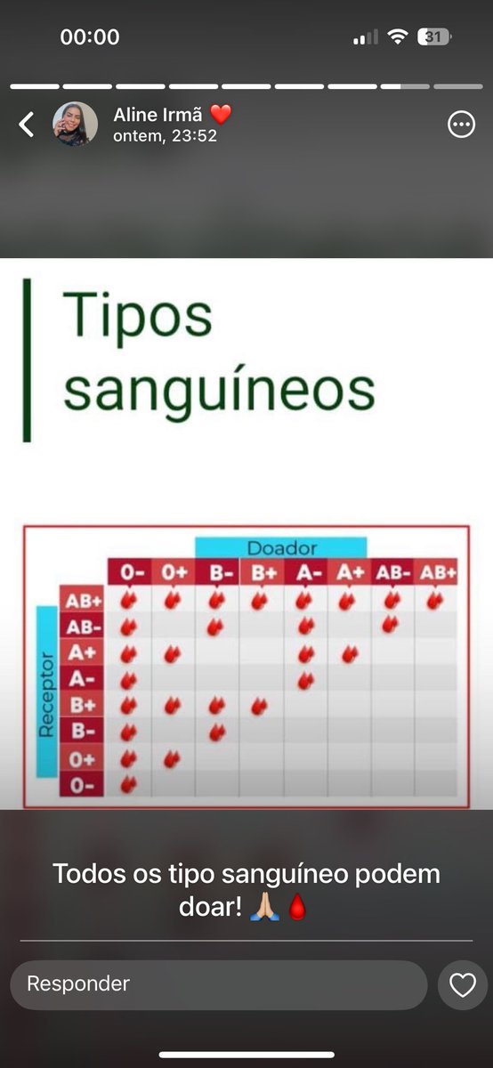 mandinha_ravy1's tweet photo. Urgente 🚨, nos ajude compartilhando!!! https://t.co/1C3kNNnwuw