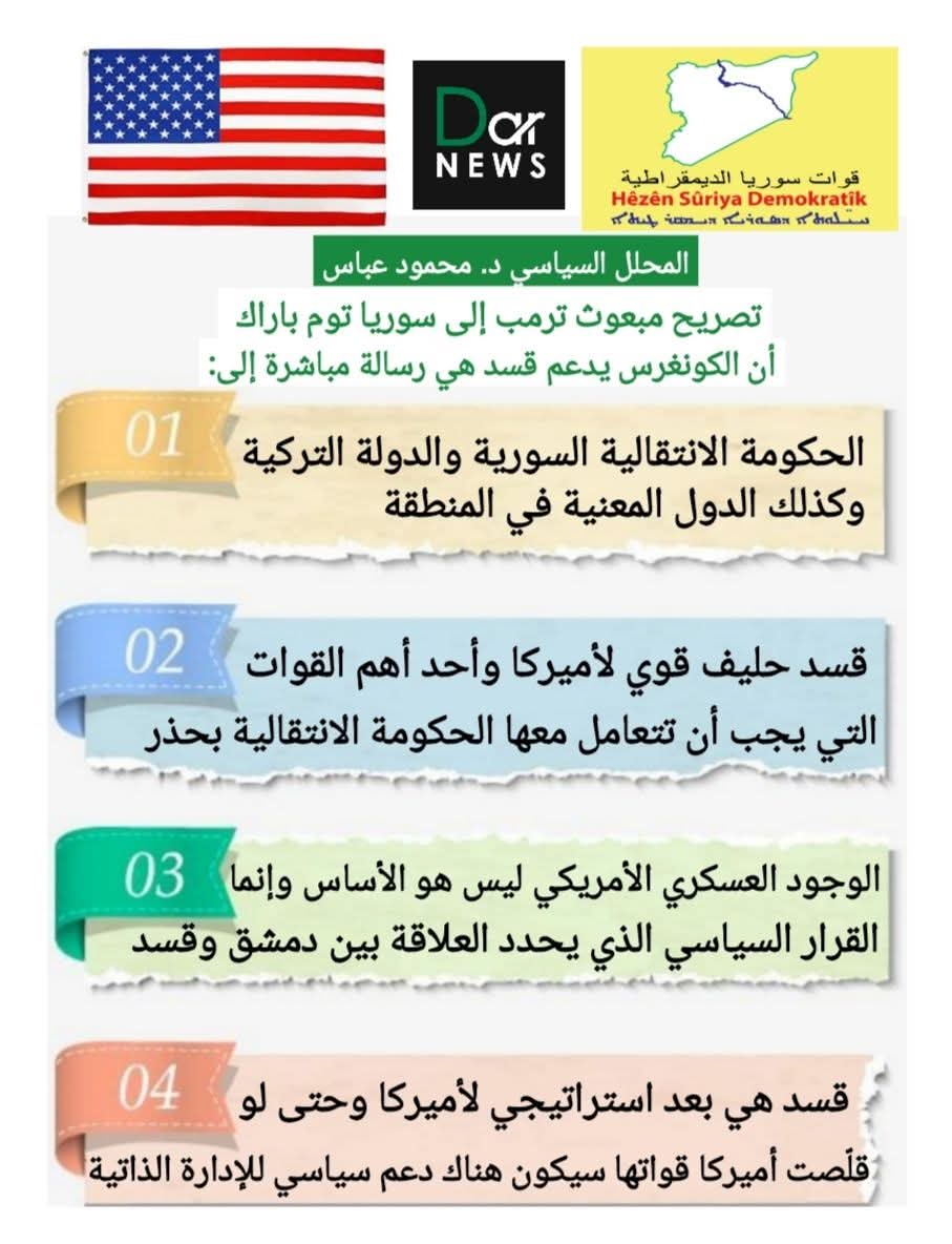 KurdIsrail's tweet photo. حول تصريح مبعوث #ترامب إلى سوريا بخصوص تأكيد دعم #قسد... المحلل السياسي المخضرم د. محمود عباس المقيم منذ سنوات طويلة في #أميركا ومقرّب من دوائر الحكم في الولايات المتحدة .
#D_R https://t.co/2sk5dpUk0l