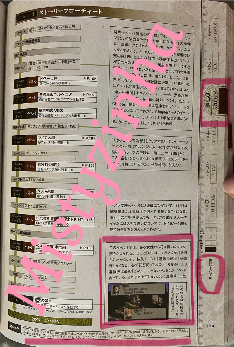 _Mistyzinha_'s tweet image. 1 - Square Enix FF Tatics Official Complete Guide - Page 159

2 - Cloud and Aerith’s Chapter is quoted PART OF THE MAIN STORY. 🥰

3 - CA Chapter is called “ALL ABOUT LOVE” (愛にすべてを / Ainisubetewo).
☁️❤️🌸

#CloudStrife 
#AerithGainsborough 
#Clerith 
#FFTactics 
#SquareEnix