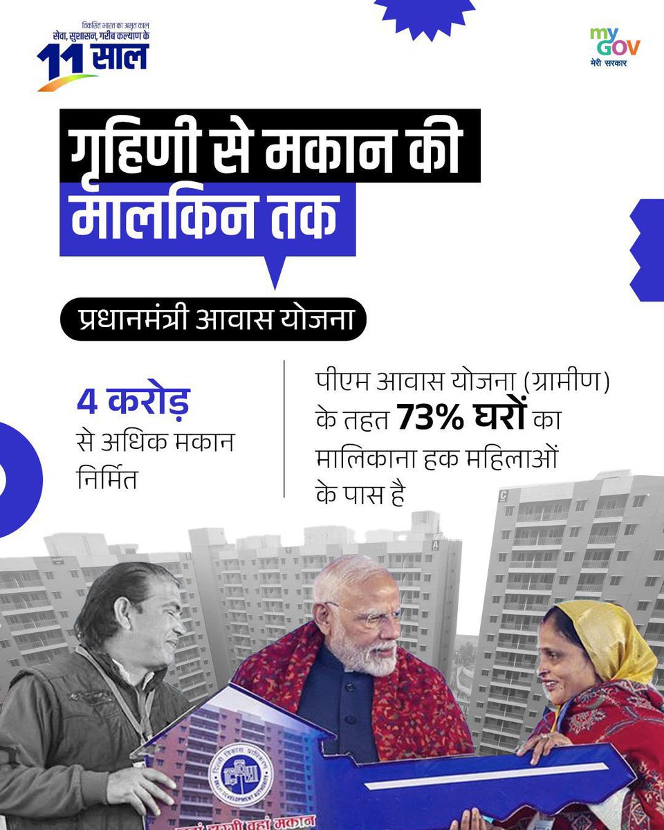 angell_desai's tweet photo. Healthy children, strong nation! Nutritional kits are transforming dreams into reality. 🌟 Together, we build a healthier tomorrow. #11YearsOfGaribKalyan https://t.co/e236U7Jfu3