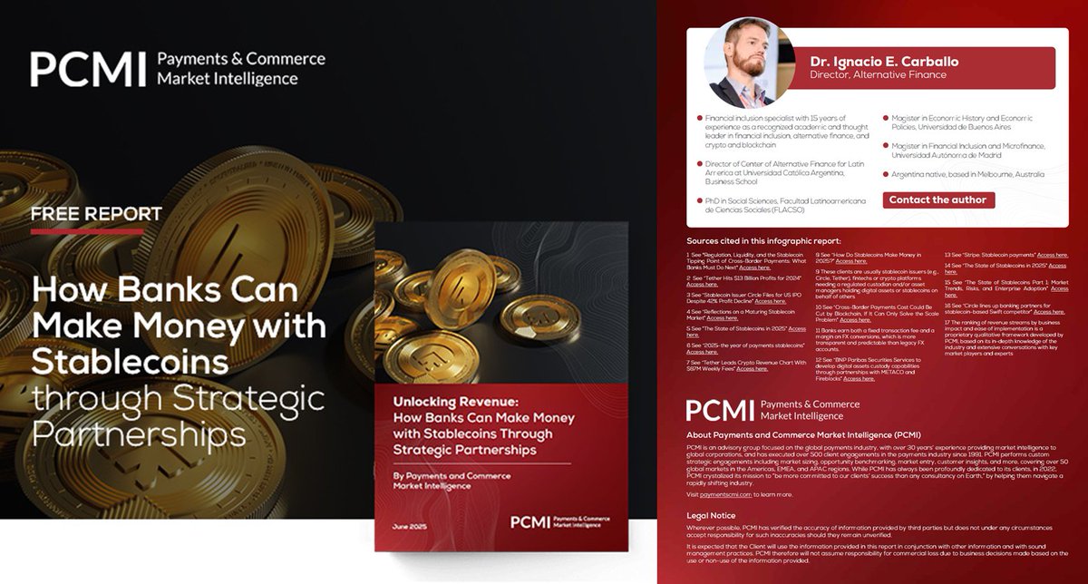 .#IMPORTANTE ¿Cómo puede la banca ganar dinero con #stablecoins?

Comparto mi nuevo reporte con: 6 fuentes de ingreso, 4 formas de adopción, un framework de decisión y casos reales

Descargalo gratis y suscríbete a mi boletín "Global Alternative Finance"👇
paymentscmi.com/how-banks-can-…