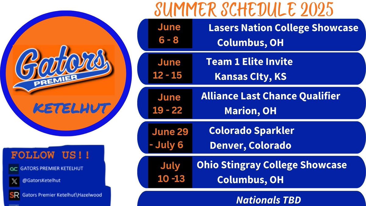 Sad to say my sophomore season at <a href="/SHSsoftball_/">Shelbyville Softball</a> came to an end, but I came out with 140 strikeouts pitching and i’m also excited to announce my travel ball summer schedule with <a href="/GatorsKetelhut/">Gators Premier Ketelhut 🐊🥎</a> !