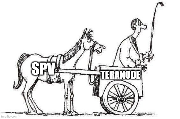 cryptorebel_SV's tweet image. Is #Teranode without #SPV, putting the cart before the horse?