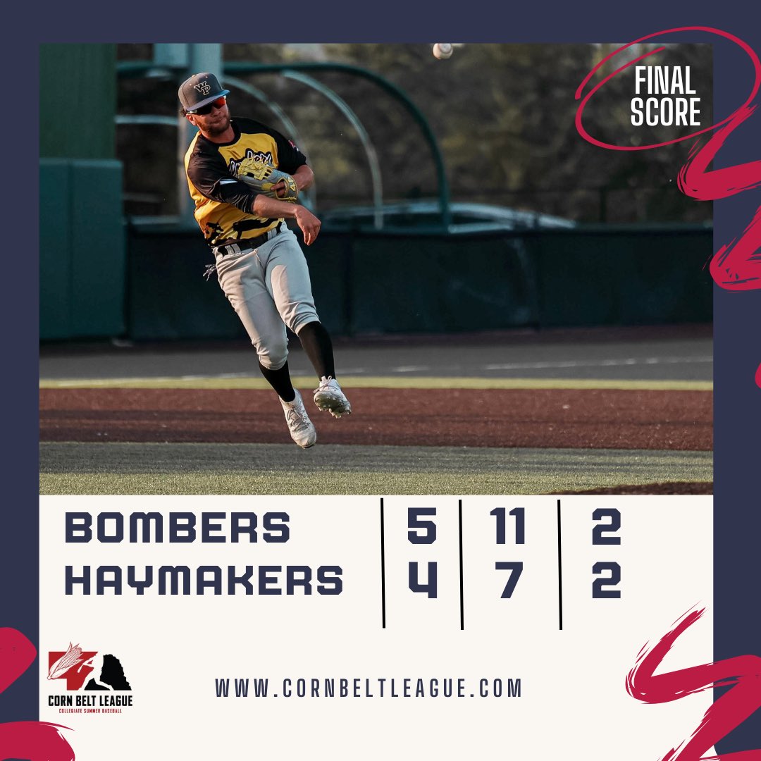 Hackett’s go-ahead RBI double in the 7th inning pushes the Bombers past the Haymakers

FINAL 
Bombers 5
Haymakers 4

BOMBERS
Thomas 3-3 2B, 2R
Miller CG, 7IP
2B: Ayala-Castellano, Dalton-Price, Thomas, Hackett

HAYMAKERS
Kuiper 2-3 3B, 2R
Jurgensen 3B, RBI