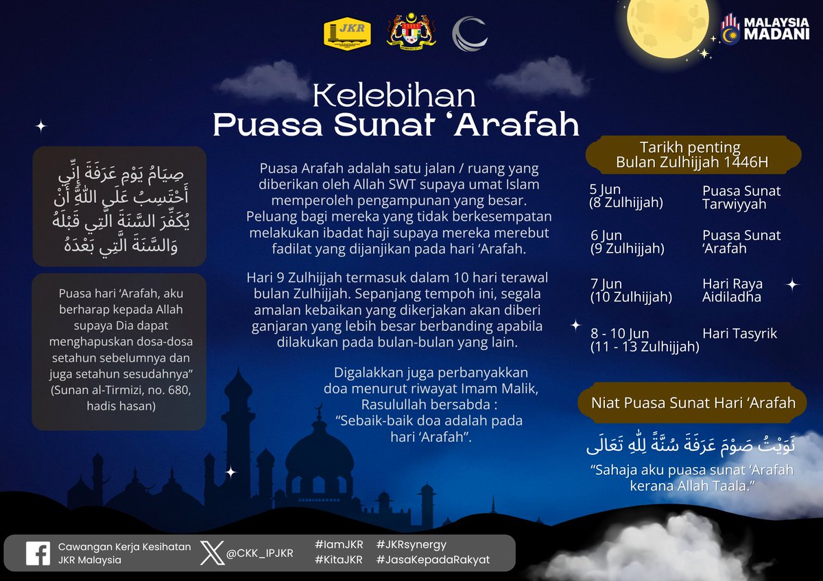 Hari 'Arafah mempunyai keistimewaan tersendiri kerana ia adalah hari mustajab doa, menghapuskan dosa setahun sebelum dan selepas, selain hari keampunan serta pelepasan dari api neraka.

#iamJKR
#KitaJKR
#JKRsynergy
#JasaKepadaRakyat