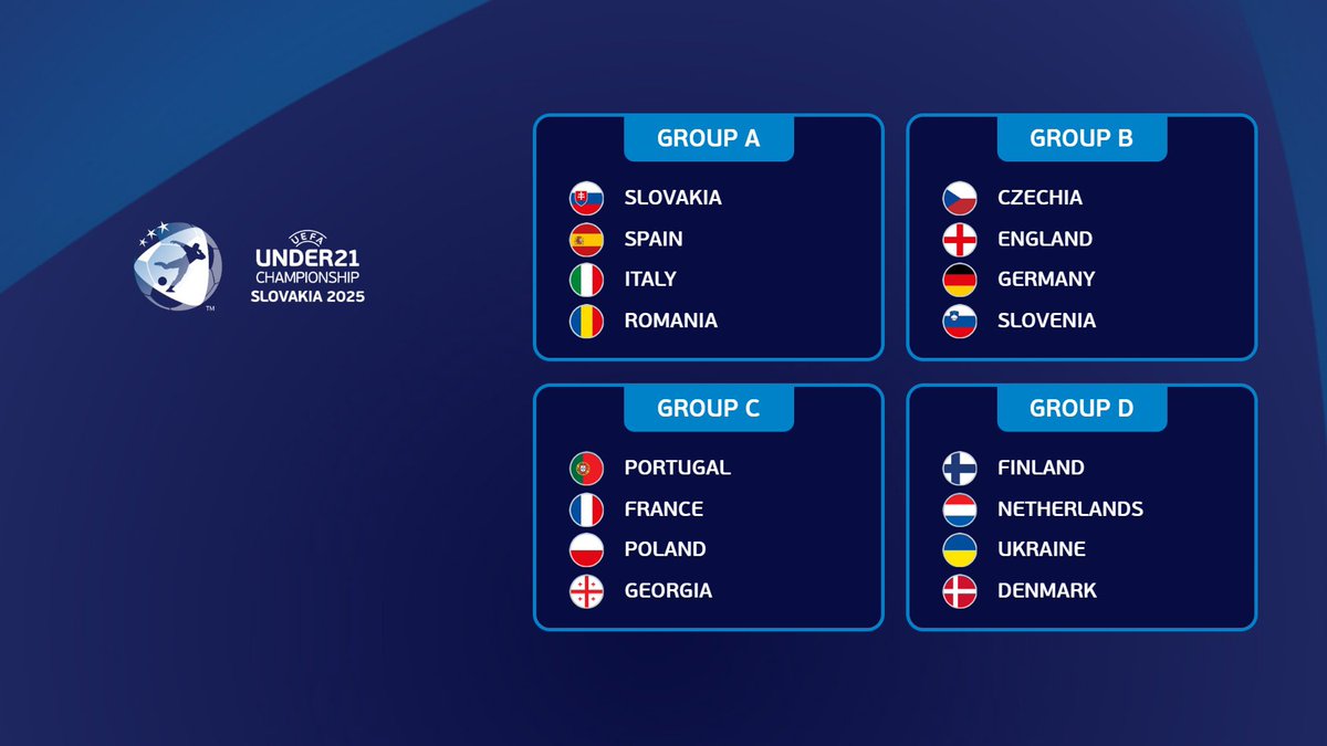 🚨 UEFA U21 Euro 2025 will be covered on <a href="/Sorare/">Sorare</a> 🚨 

Final and provisional squads 👇 🧵 

#Sorare #UEFAfantasy