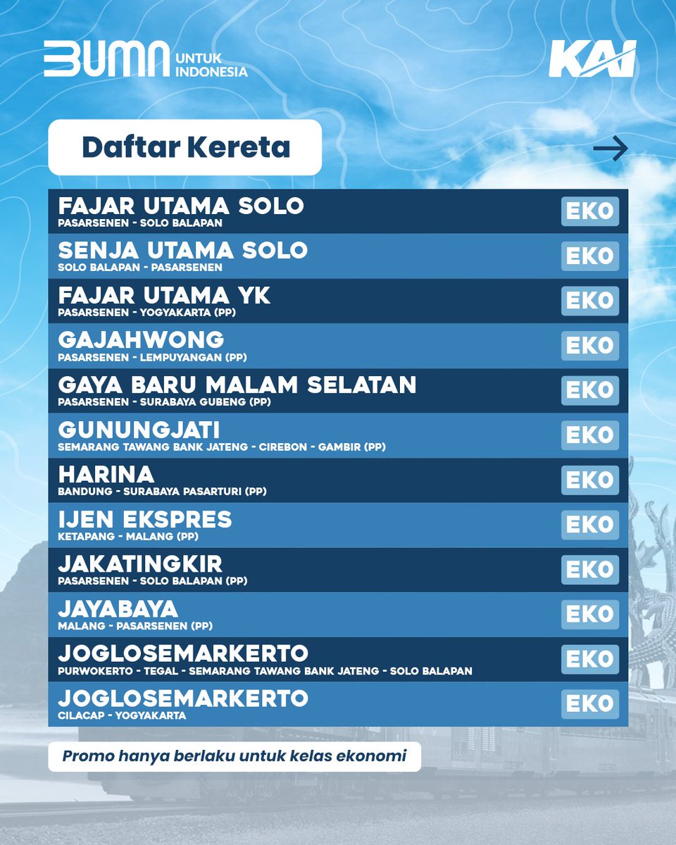 Kereta Api Indonesia tweet media