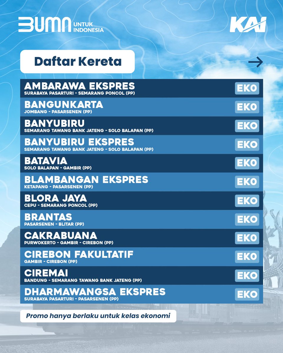 Kereta Api Indonesia tweet media