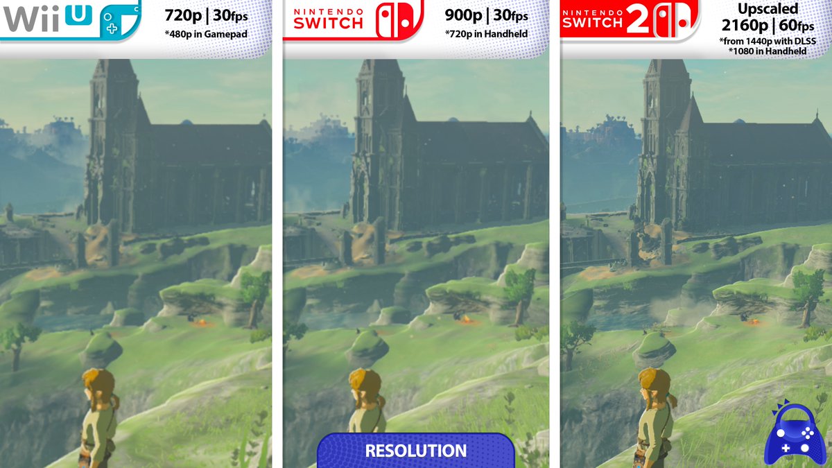 El Analista De Bits tweet media