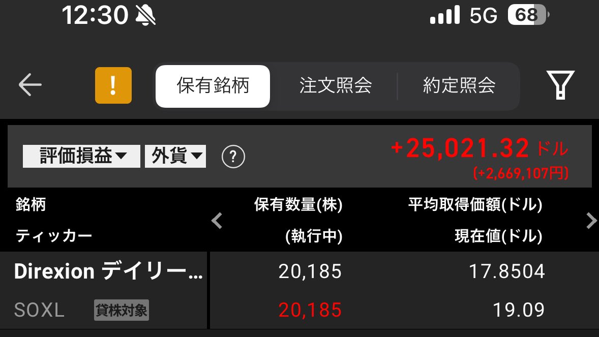 0_etf's tweet photo. 17.8ドルでSOXL2万株IN！！！！！ https://t.co/G77J4hvrqg