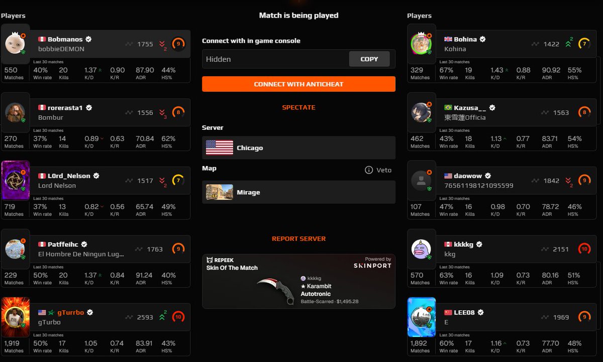 BigTurbcs's tweet photo. Im not acting like im THE BEST player in the world but this lobby at prime time CS is isnane https://t.co/neCOAhLJv6