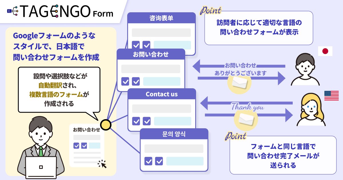 d0ne1s's tweet photo. 【拡散希望】
TAGENGO Formというサービスをβリリースしました！

これまで地味に面倒だった「多言語対応の問い合わせフォーム」を簡単に作れるようになるサービスです。

よかったら使ってみてください😃 https://t.co/6mVk72FLah