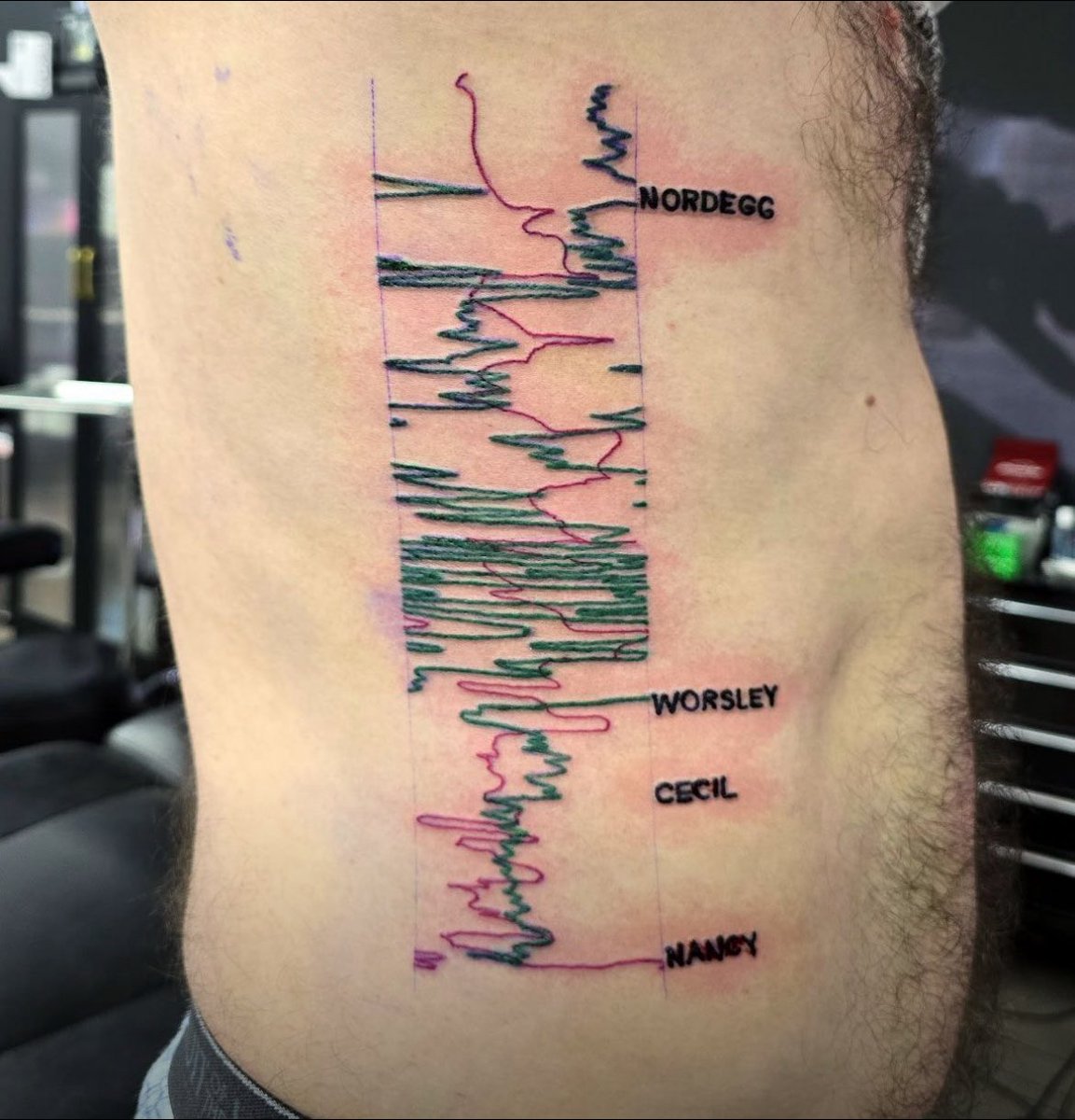 I don’t agree with the tops. Score it a 2 outta 10