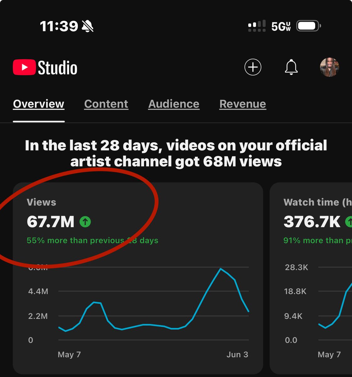 Still need that $11,000 ?