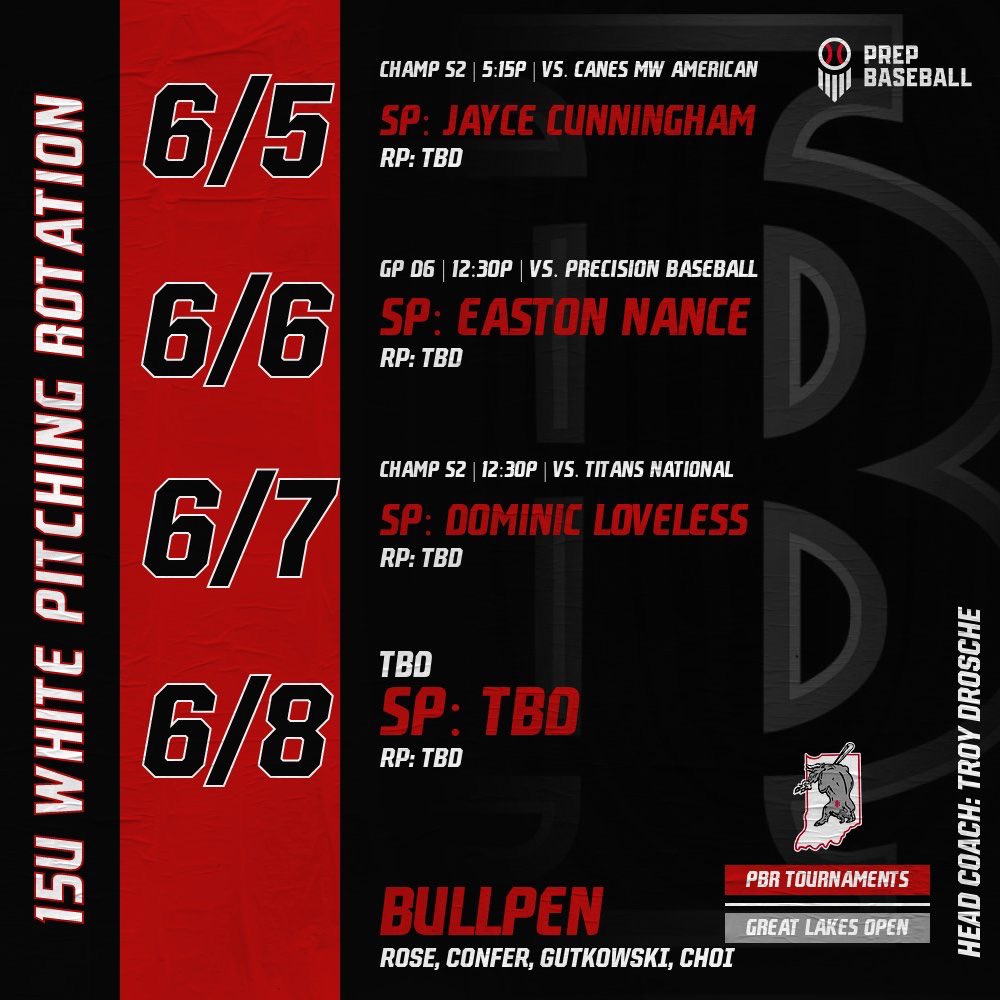 15 White pitching rotation for  Great Lakes Open.
