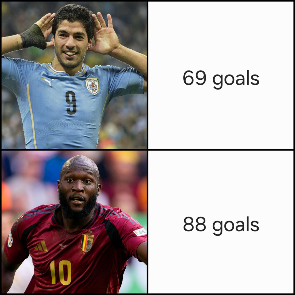 Comparing europeans to south americans be like