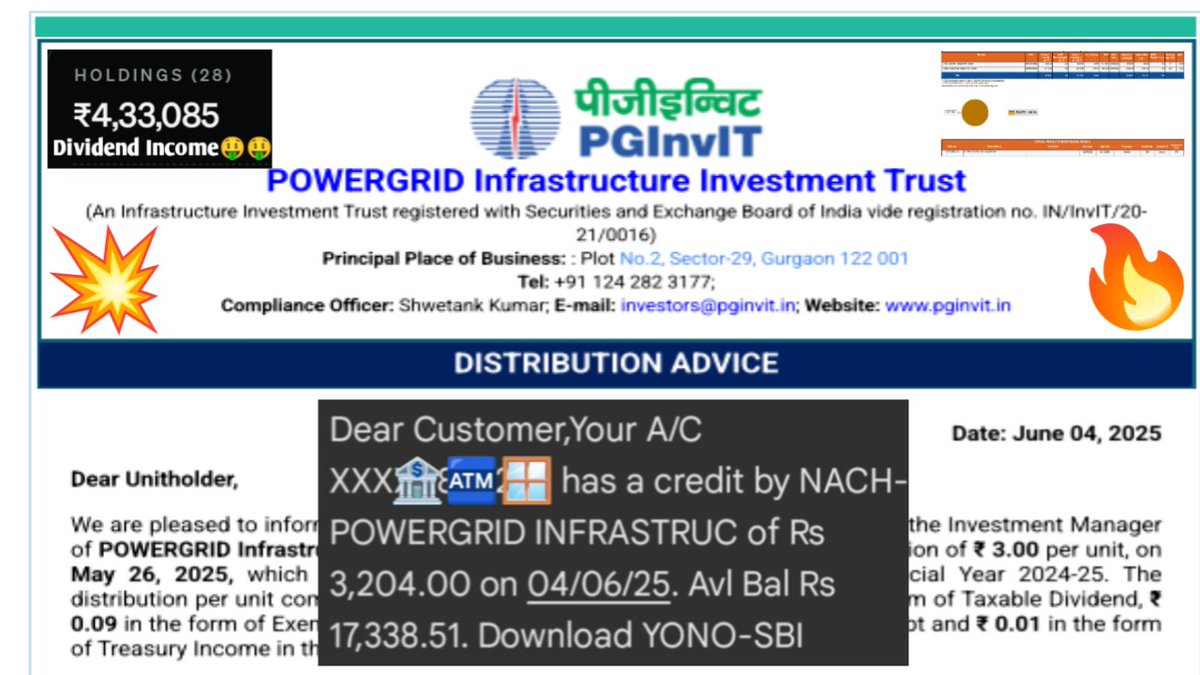 Navoneetbhatt3's tweet photo. Powergrid Infrastructure Investment Trust Q4 Distribution Payment Of Rs.3,231/- Received in bank 🏦 🏧 account on 04/06/25 | PGInvit Trust Dividend Payment | Official Email | #pginvit #powergridinvit #navoneetbhattacharjee #sharemarket #dividend #sividendstocks https://t.co/UrIZPeMQwV