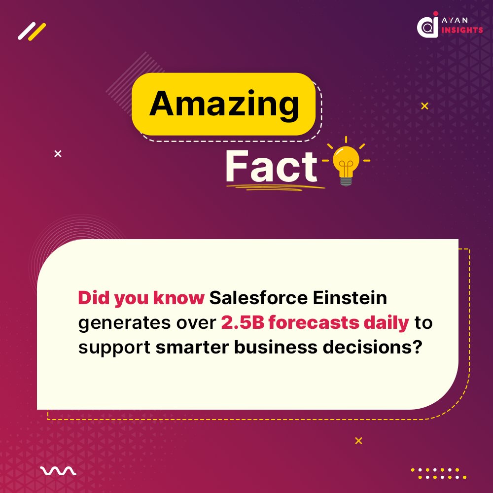 AyanSoftwares's tweet image. Talk about smart! 🧠Salesforce Einstein generates an incredible 2.5 BILLION forecasts every day!
This amazing AI helps businesses everywhere make better decisions, faster. What's your favorite AI tool for business?
Let us know in the comments! #SalesforceEinstein #Salesforce