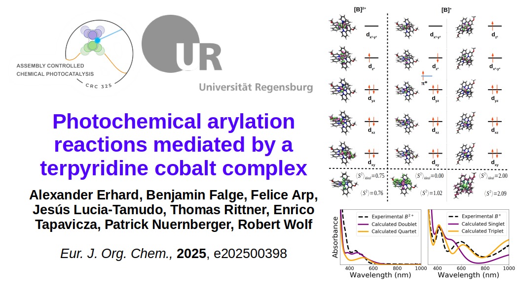 I am pleased to have been able to collaborate with the group of Prof. Robert Wolf and Prof. Patrick Nürnberger to release this interdisciplinary article. #computationalchemistry 

…mistry-europe.onlinelibrary.wiley.com/doi/10.1002/ej…