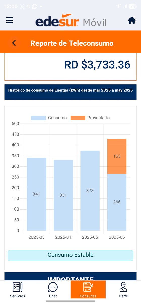carlosanchezac's tweet photo. Necesito que me expliquen este incremento exponencial @EdesurRD  ustedes hasta nos han dejado más de 60 horas sin energía y ese día es el que más consumo tengo y cada vez aumentan y dan menos servicio en este momento no tenemos y ahí es cuando suben esos consumos resuelvan https://t.co/04M0HcO4bX