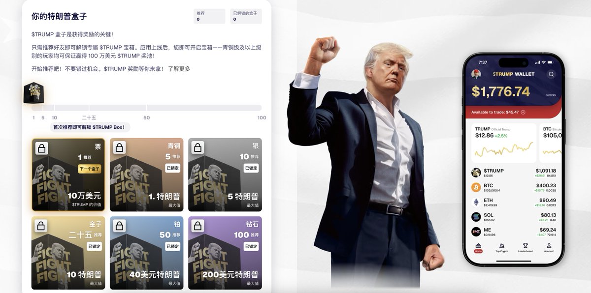Trump的NFT有了，Trump币有了，现在Trump要做自己的钱包，以后可能交易所，公链都要有了😂 trumpwallet.com/?ref=n1pLb2JWC…现在加入候补名单，有机会瓜分100万美金的 $trump 币奖励：（用qq邮箱注册.收到邮件后激活，注册时不用填手机号，但要填自己的推特号，可能以后要推特验证）