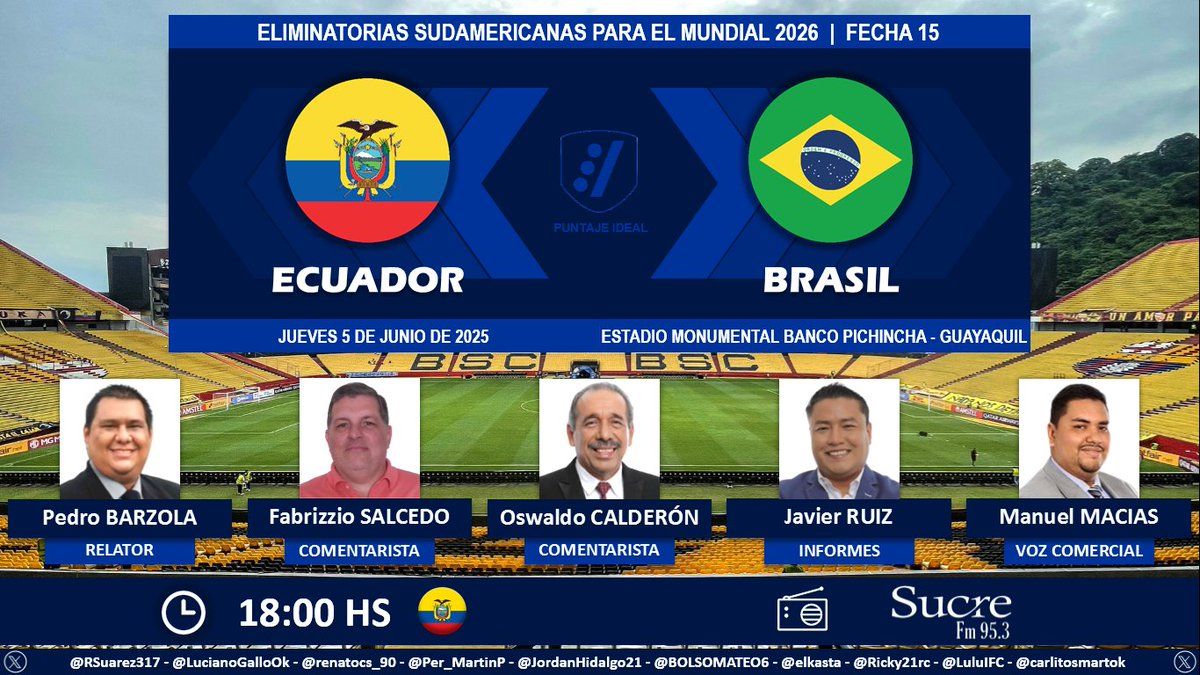PuntajeIdealEC's tweet photo. ⚽ #EliminatoriasSudamericanas | 🇪🇨 #Ecuador vs. #Brasil 🇧🇷
🎙 Relator: @PedroBarzolaG
🎙 Comentaristas: Fabrizzio Salcedo - Oswaldo Calderón
⛳️ Reportero: @Jrnochi
🎙 Voz comercial: @manuelmacias84 
📻 @sucrefmdeportes
🤳 #DeportesEnSucreFM 
Dale RT 🔃 https://t.co/qyhqqhmKJs